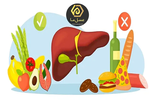 درمان فوری کبد چرب
