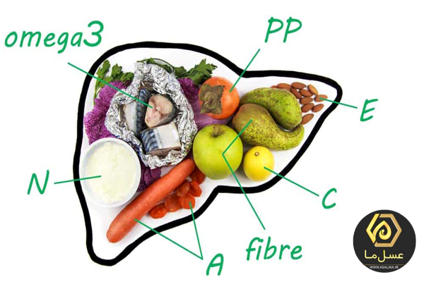 برای کبد چرب چی بخوریم